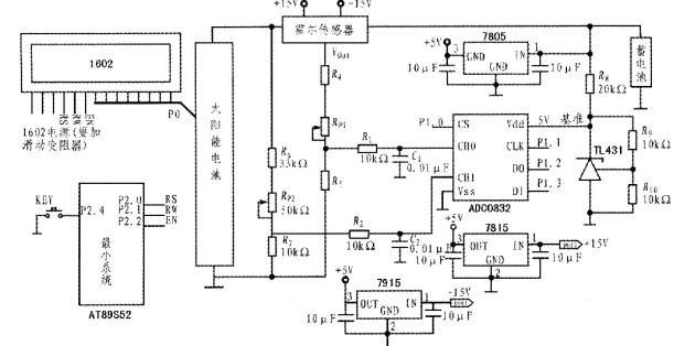 太阳能发电技术