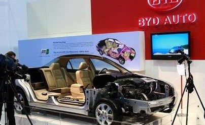 中国电动车产业,如何避免为外企作嫁衣裳的悲剧