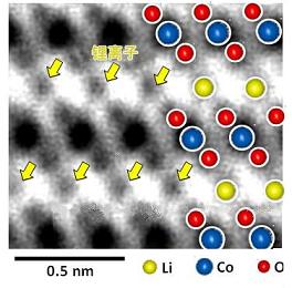 һ����ͻ�ƣ���������ӳ������