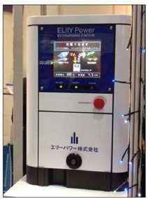 ͼ��ELIIY POWER��﮵����ϵͳ��ģ��
