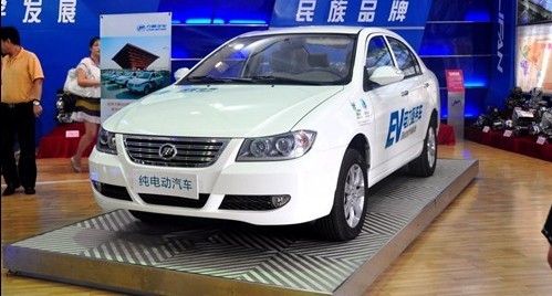 ����620���綯��