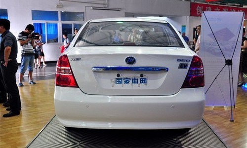 ����620���綯��