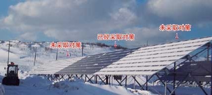 8��19�գ�ɽ��������Դ�Ƽ���˾�����ߵ綯����������ʽ������������